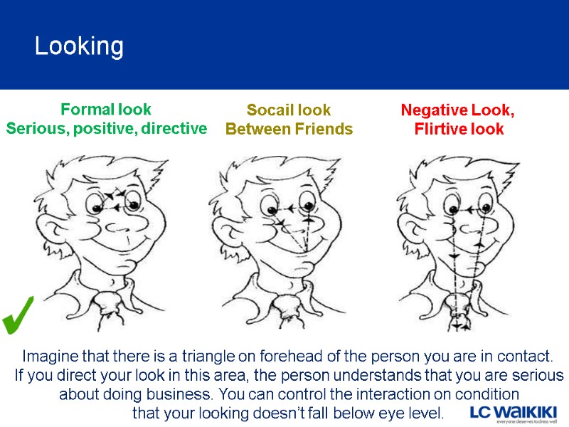 Looking  Formal look Serious, positive, directive Socail look Between Friends Negative Look, 